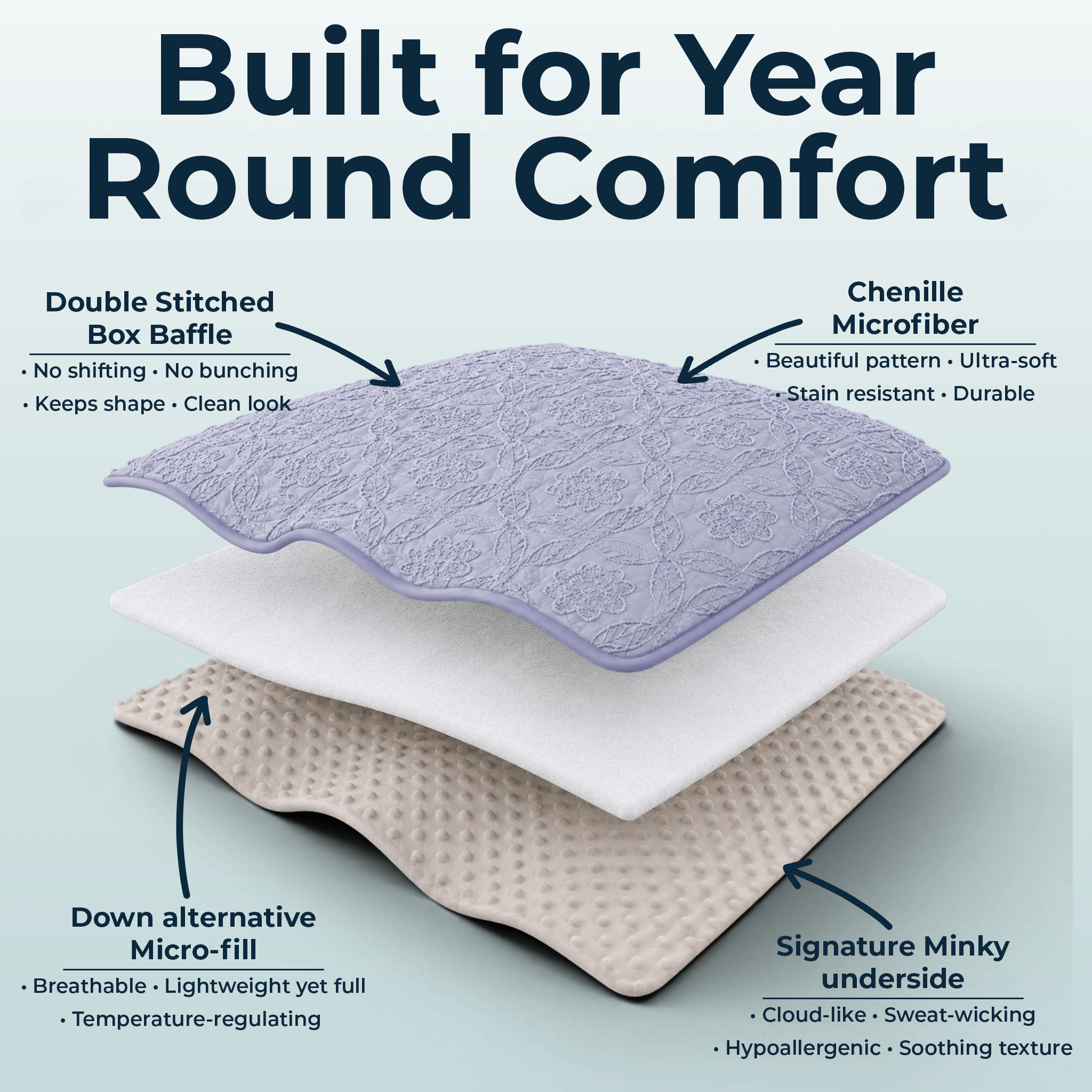 MyTickie All-season Comforter Set (Chenille Collection)