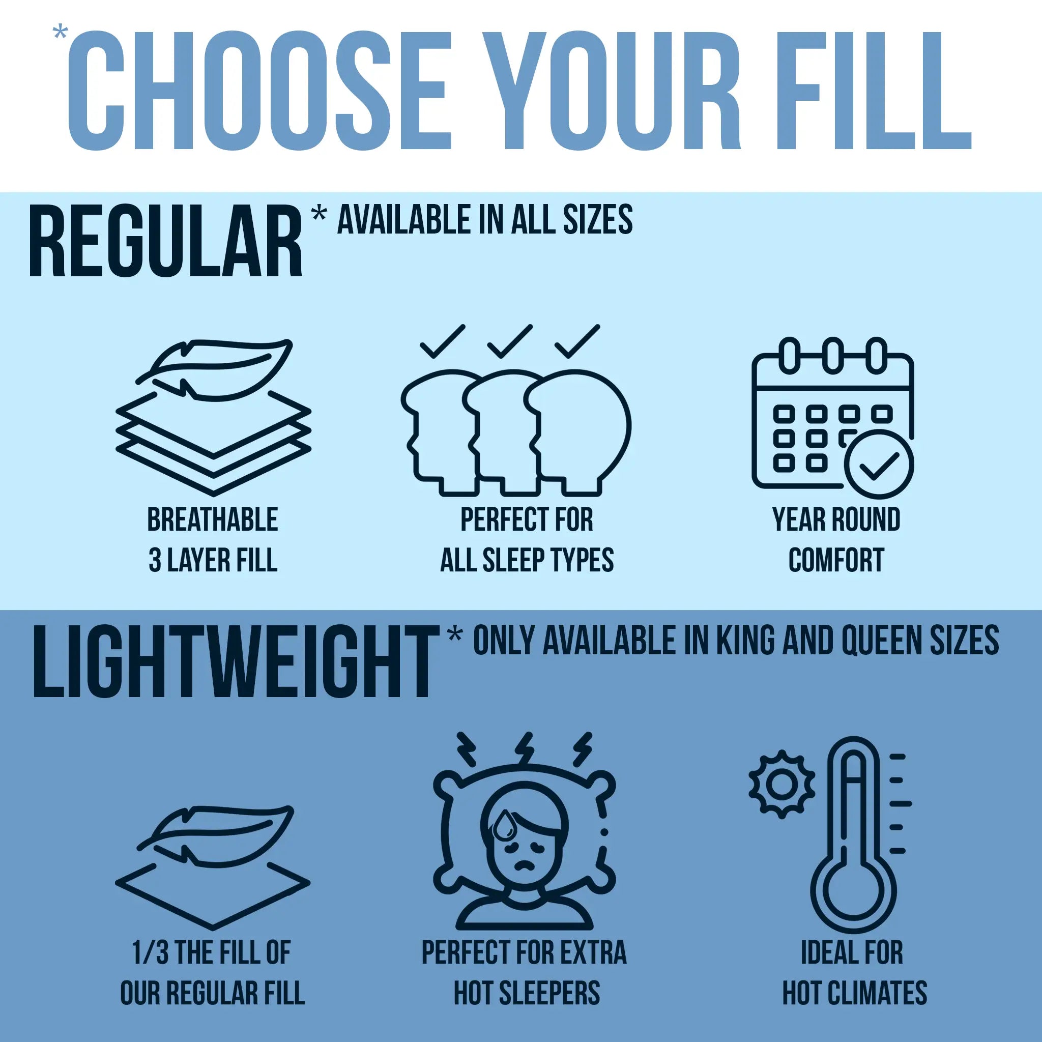 Mytickie Sky Blue & White Comforter