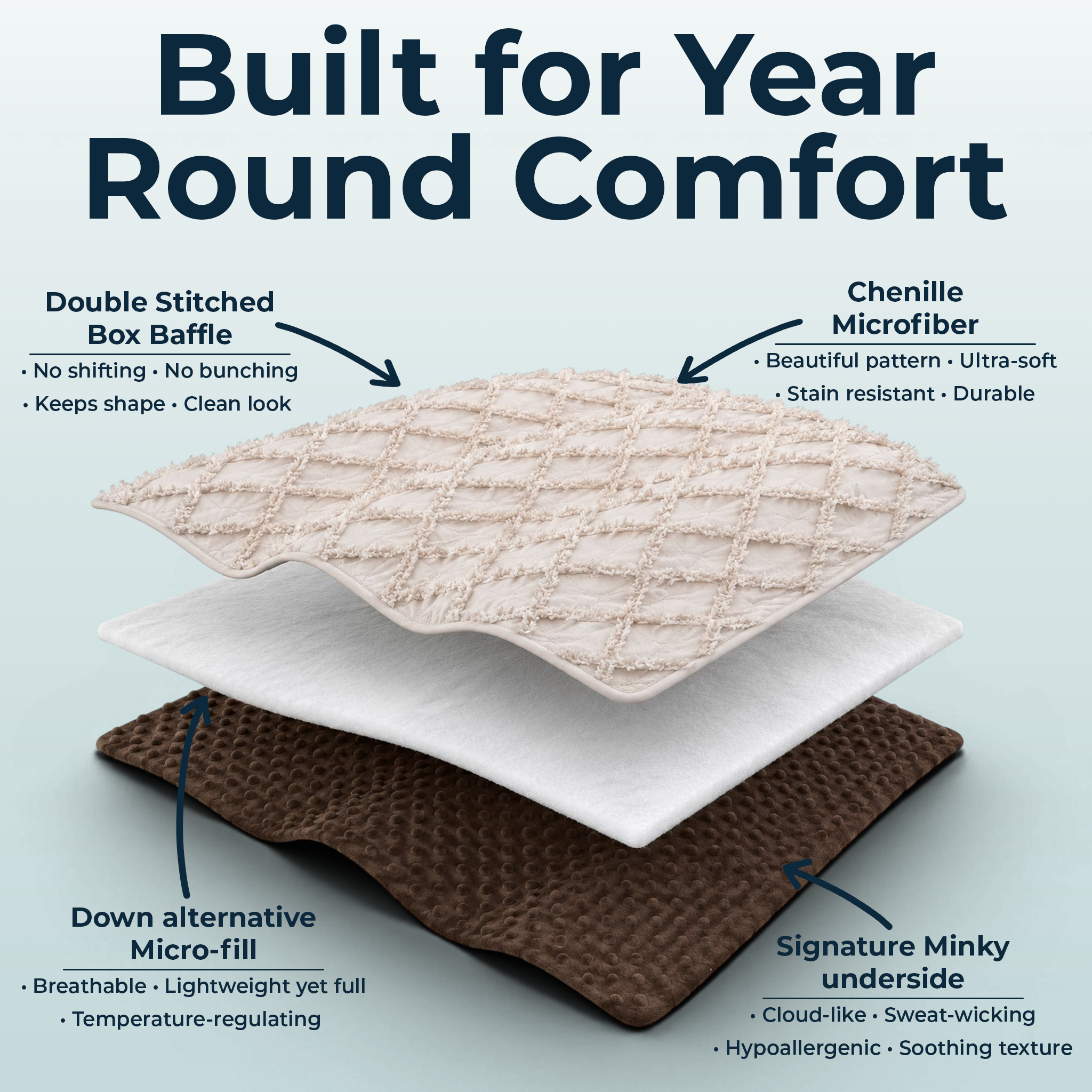 MyTickie All-season Comforter Set (Chenille Collection)