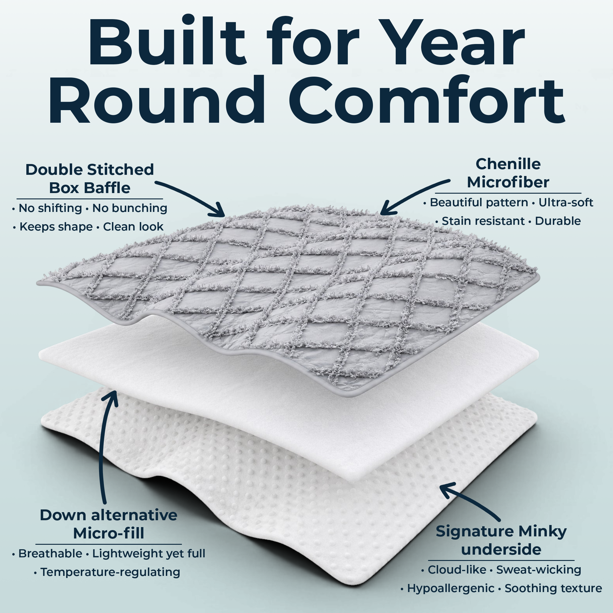 MyTickie All-season Comforter Set (Chenille Collection)