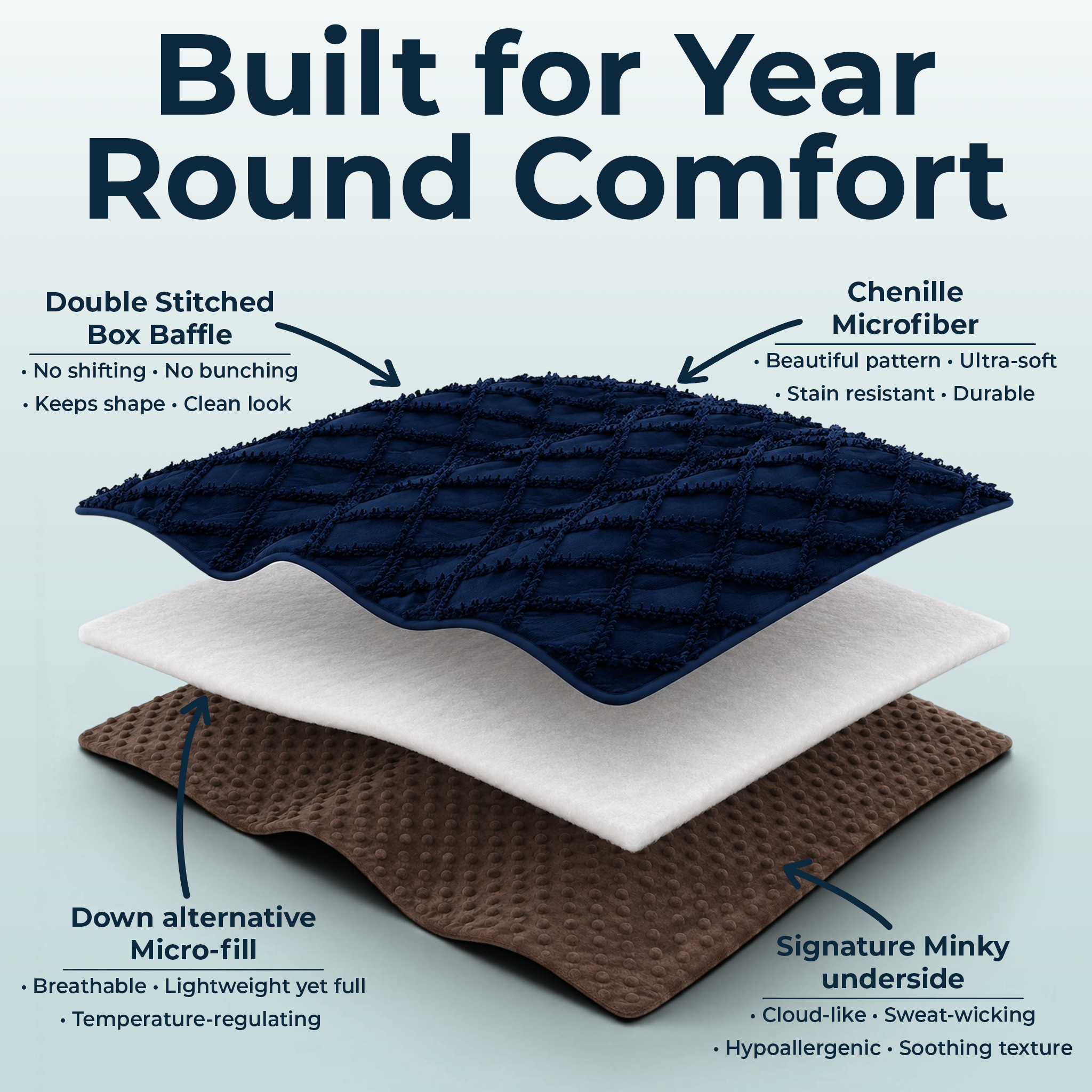 MyTickie All-season Comforter Set (Chenille Collection)