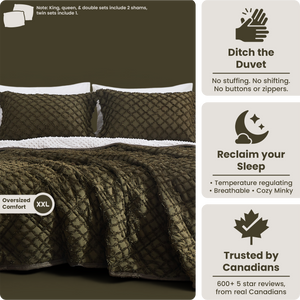 MyTickie All-season Comforter Set (Chenille Collection)
